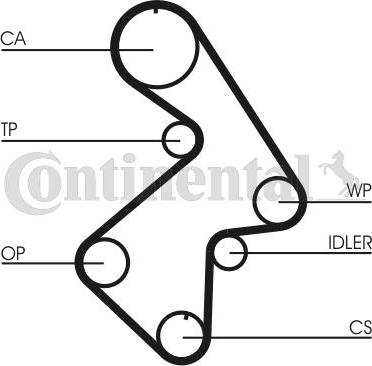 Continental CTAM CT998 - Curea de distributie parts5.com