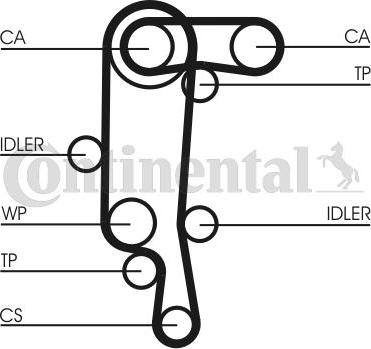 Continental CTAM CT957WP1 - Su pompası + Triger kayışı seti parts5.com