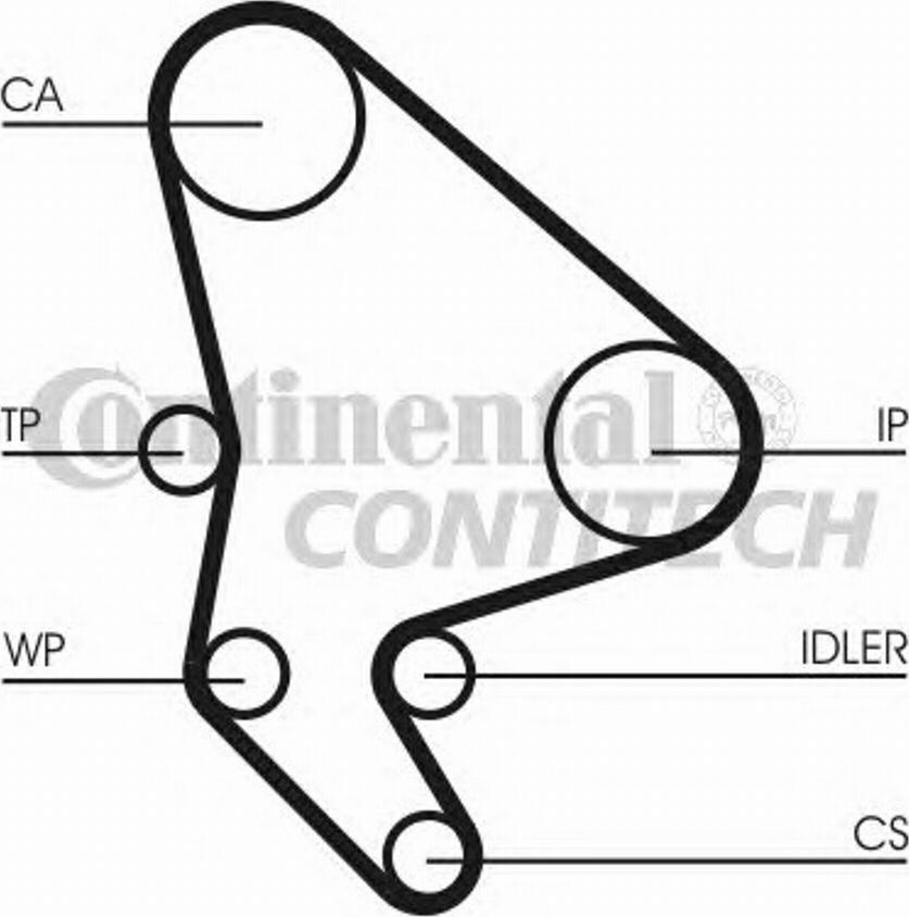 CONTITECH CT986WP1 -  parts5.com