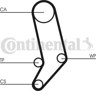 Continental CTAM CT939K5 - Juego de correas dentadas parts5.com