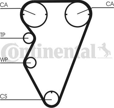 Continental CTAM CT 929 K2 - Juego de correas dentadas parts5.com