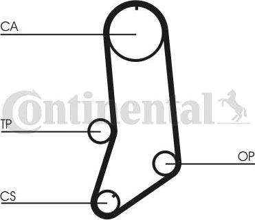 Continental CTAM CT 594 - Curea de distributie parts5.com