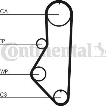 Continental CTAM CT595 - Curea de distributie parts5.com