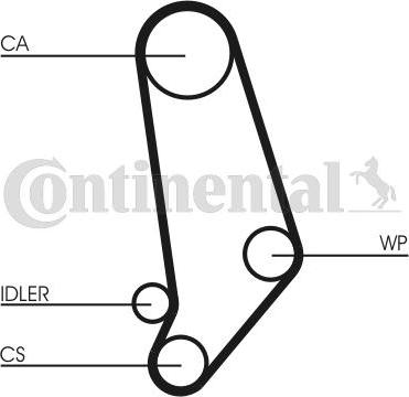 Continental CTAM CT 660 - Timing Belt parts5.com