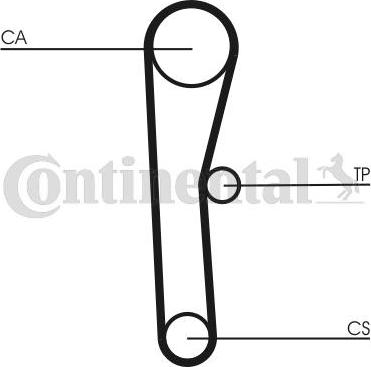 Continental CTAM CT 536 - Triger kayışı parts5.com