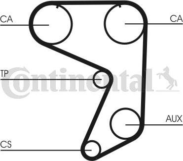 Continental CTAM CT 649 - Curea de distributie parts5.com