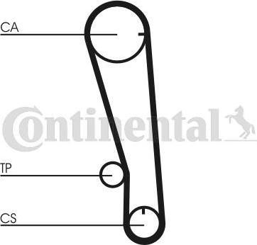 Continental CTAM CT665 - Curea de distributie parts5.com