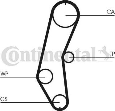 Continental CTAM CT666 - Curea de distributie parts5.com