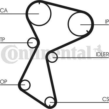 Continental CTAM CT604K1 - Комплект ангренажен ремък parts5.com