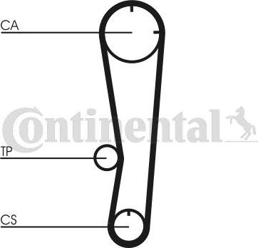 Continental CTAM CT602 - Curea de distributie parts5.com