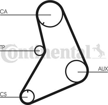 Continental CTAM CT687K1 - Komplet (kit) zobatega jermena parts5.com