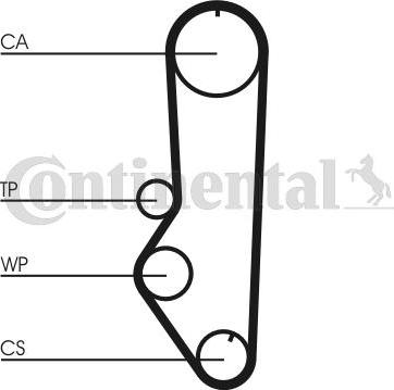 Continental CTAM CT 690 - Curea de distributie parts5.com