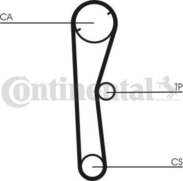 Continental CTAM CT674 - Curea de distributie parts5.com