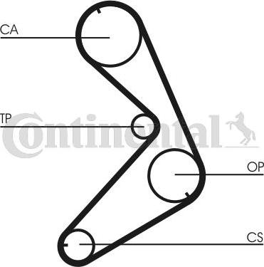 Continental CTAM CT676 - Curea de distributie parts5.com