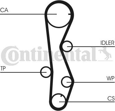 Continental CTAM CT 1099 WP1 - Bomba de agua + kit correa distribución parts5.com