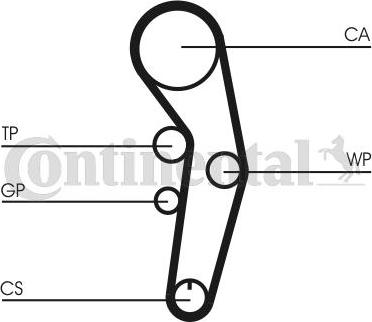 Continental CTAM CT1090K1 - Kit de distribution parts5.com