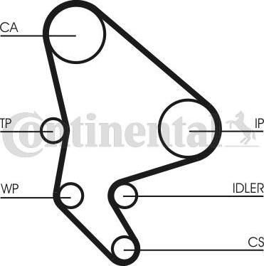 Continental CTAM CT 986 - Zobati jermen parts5.com