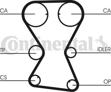 Continental CTAM CT 1000 - Zahnriemen parts5.com