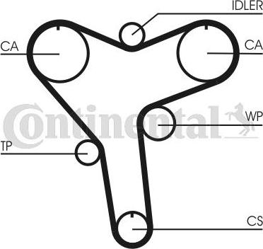 Continental CTAM CT 1029 - Pasek rozrządu parts5.com