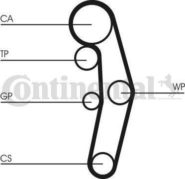 Continental CTAM CT1028 - Courroie de distribution parts5.com