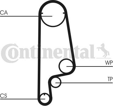 Continental CTAM CT1070K1 - Sada rozvodového řemene parts5.com