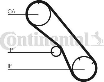 Continental CTAM CT 1153 - Pasek rozrządu parts5.com