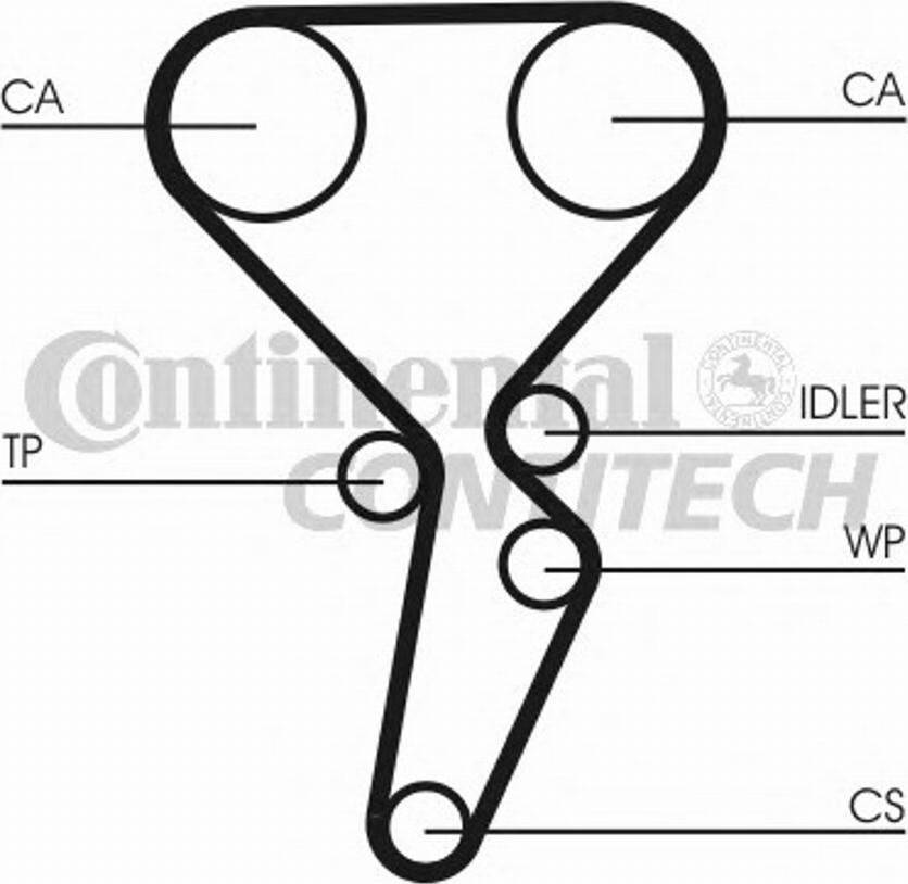 CONTITECH CT1126WP1 -  parts5.com