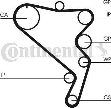 Continental CTAM CT1120 - Zahnriemen parts5.com