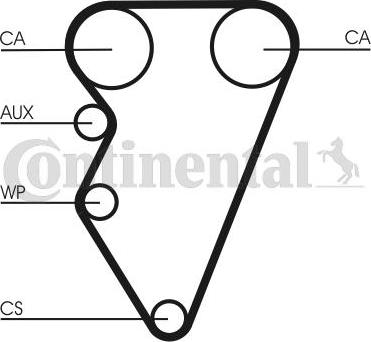 Continental CTAM CT 708 K1 - Set curea de distributie parts5.com