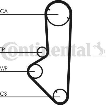 Continental CTAM CT707 - Correa dentada parts5.com