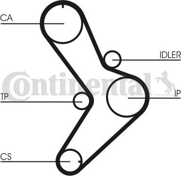 Continental CTAM CT731K1 - Комплект ремня ГРМ parts5.com