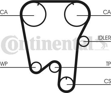 Continental CTAM CT 737 - Curea de distributie parts5.com