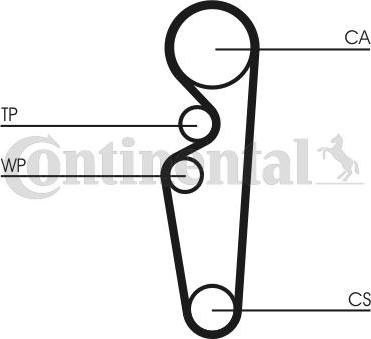 Continental CTAM CT 729 - Curea de distributie parts5.com