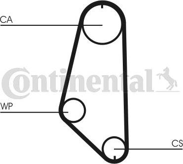 Continental CTAM CT 720 - Curea de distributie parts5.com