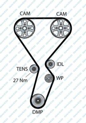 Dayco 94847 - Ozubený řemen parts5.com