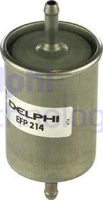 Delphi EFP214 - Kütusefilter parts5.com