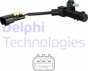 Delphi SS11479 - Senzor impulsuri, arbore cotit parts5.com