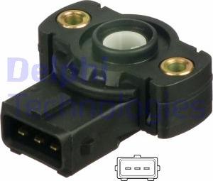 Delphi SS11002-12B1 - Sensor, posición mariposa parts5.com