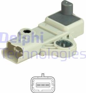 Delphi SS11332 - Senzor impulsuri, arbore cotit parts5.com