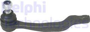 Delphi TA1984 - Tie Rod End parts5.com