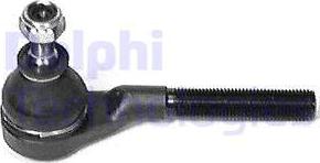 Delphi TA1265 - Cap de bara parts5.com