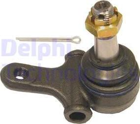 Delphi TC1267 - Articulatie sarcina / ghidare parts5.com