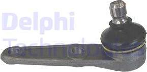 Delphi TC731 - Articulatie sarcina / ghidare parts5.com