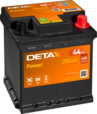 DETA DB440 - Starter akumulator parts5.com