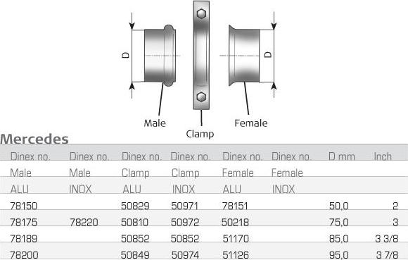 Dinex 51126 - Racord evacuare parts5.com