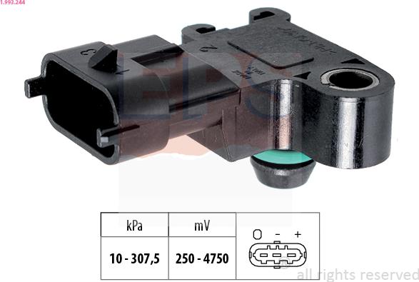 EPS 1.993.244 - Senzor presiune aer parts5.com