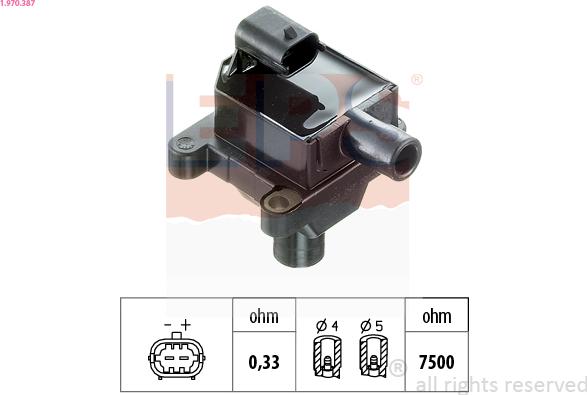 EPS 1.970.387 - Bobina de inductie parts5.com