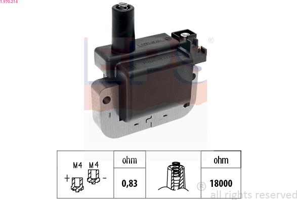 EPS 1.970.214 - Zapalovací cívka parts5.com