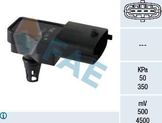 FAE 15045 - Senzor,presiune supraalimentare parts5.com