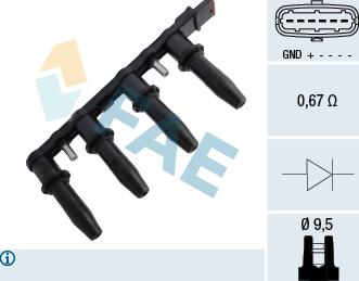 FAE 80291 - Bobina de inductie parts5.com